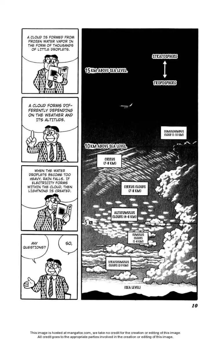 Doraemon Long Stories Chapter 12.1 11